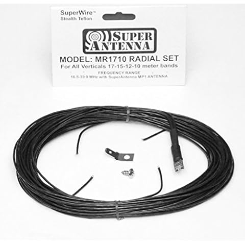 Super Antenna feature image