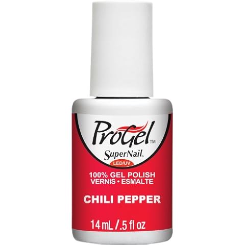 Super Nail feature image