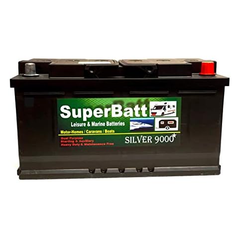 SuperBatt feature image