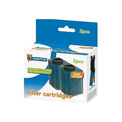 Superfish feature image