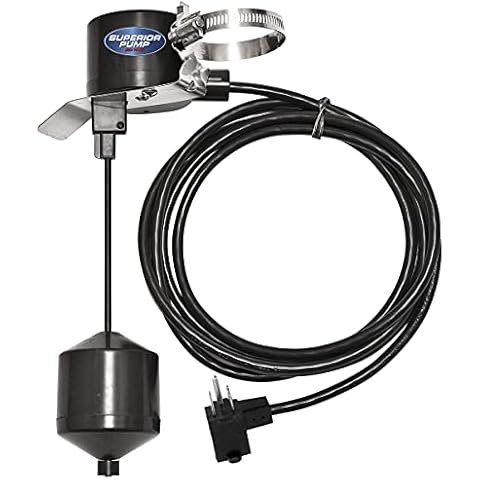 Superior Pump feature image