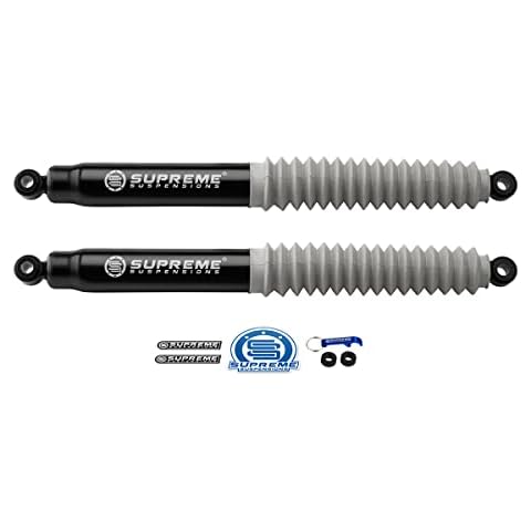 Supreme Suspensions feature image