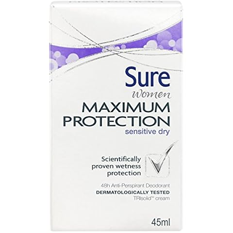 Sure Women feature image