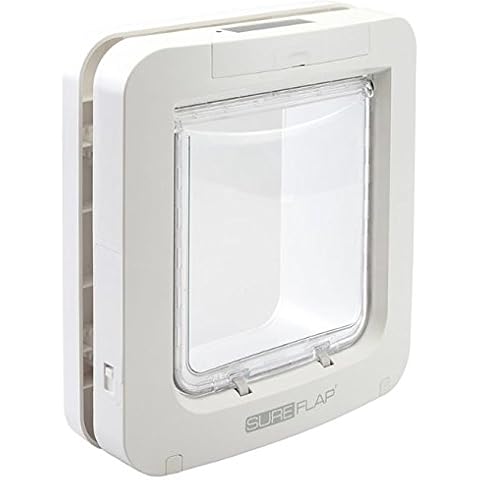 SureFlap feature image