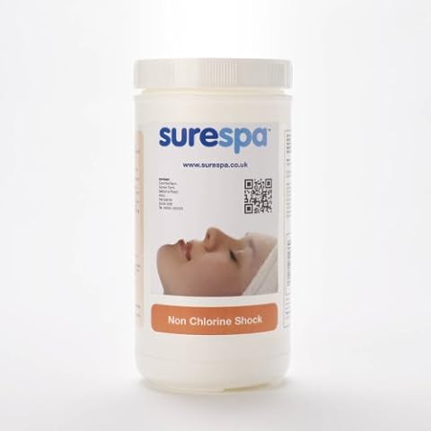 Surespa feature image