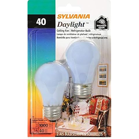 Sylvania Home Lighting feature image
