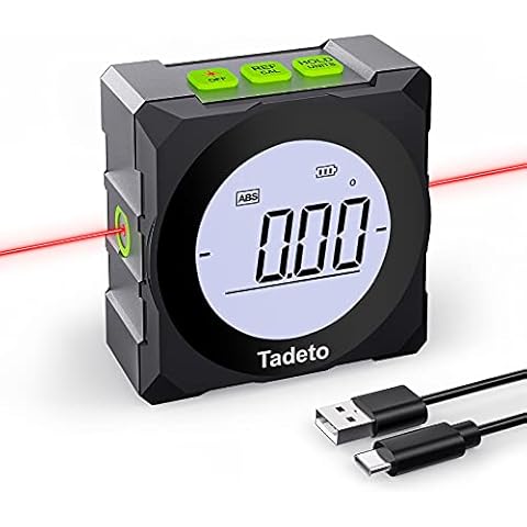 Tadeto feature image
