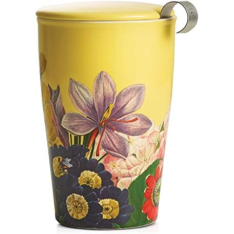 Tea Forte feature image