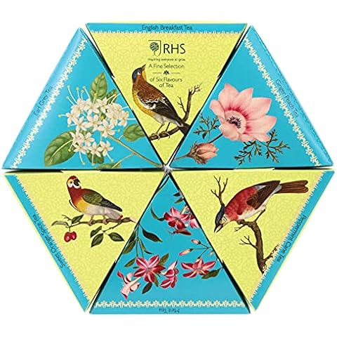 Tea Selection feature image