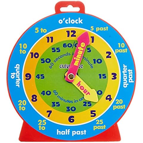 Teaching Clocks