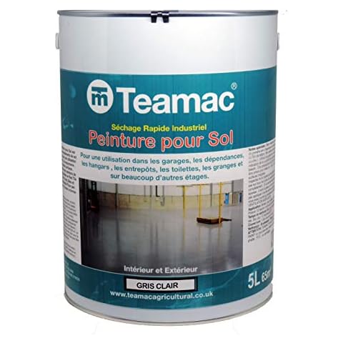 Teamac feature image