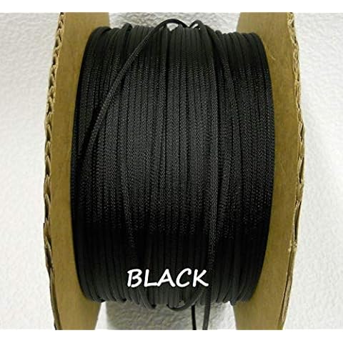 Techflex feature image