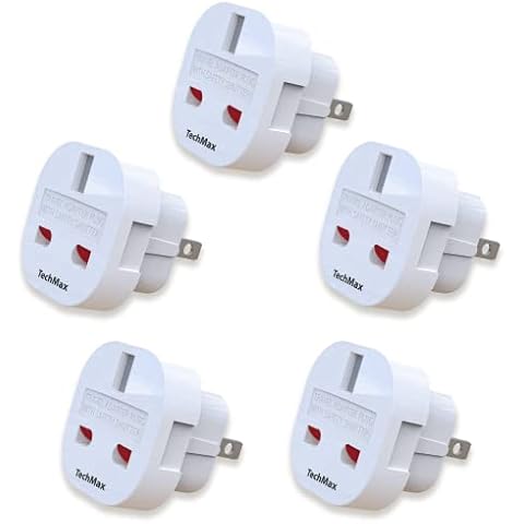 Techmax feature image