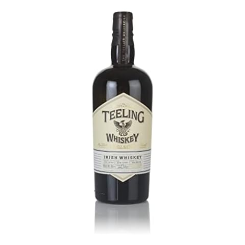 Teeling feature image