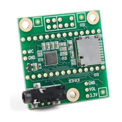 Teensy feature image