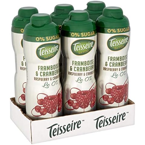 Teisseire feature image