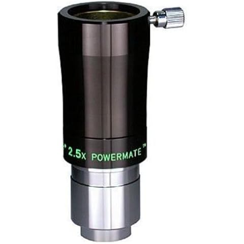 Televue feature image