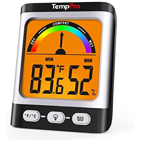 TempPro feature image