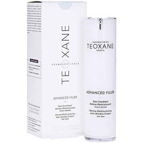 Teoxane feature image