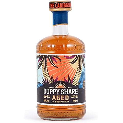 The Duppy Share thumbnail