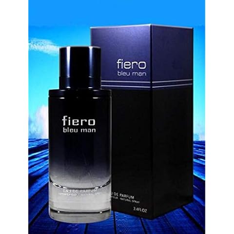 The Fragrance World feature image