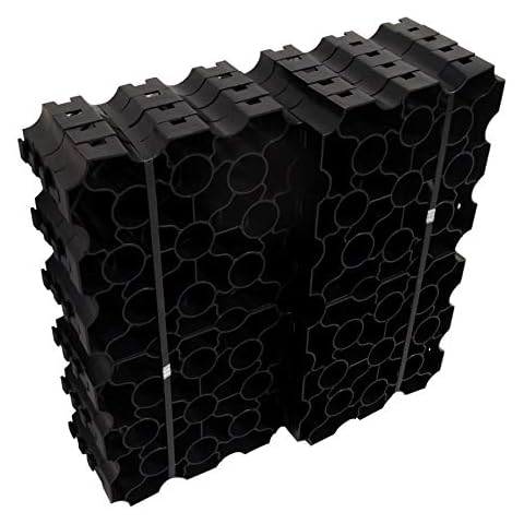 The Garden Range feature image