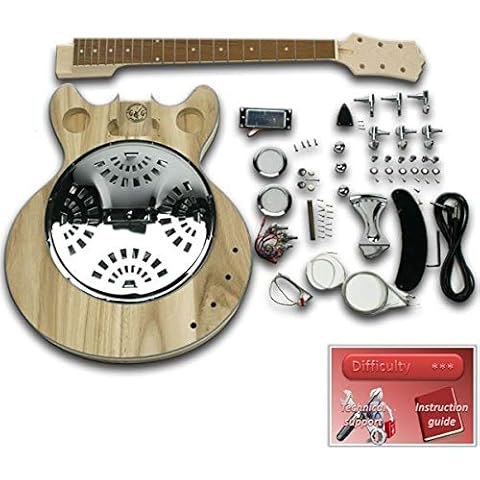 The Guitar Kit Fabric feature image