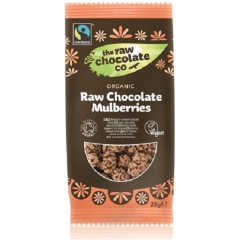 The Raw Chocolate Company Ltd feature image