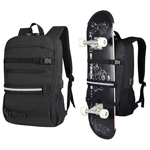 Therm La Mode feature image