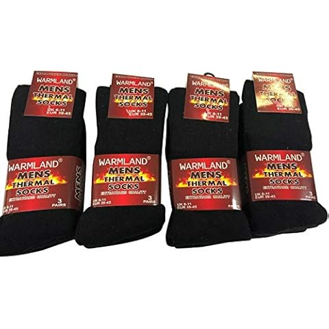 Thermal Socks feature image