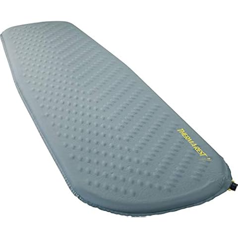 Thermarest feature image