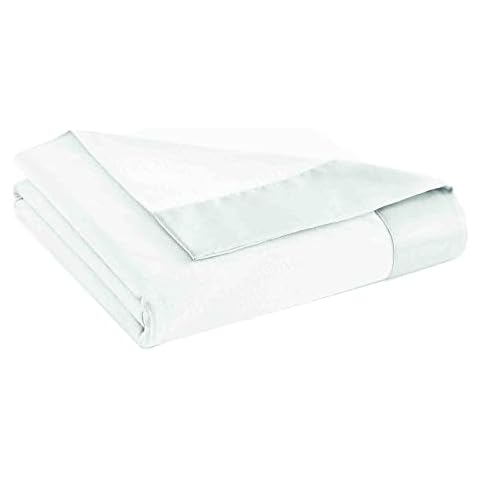 Thermee Micro Flannel feature image