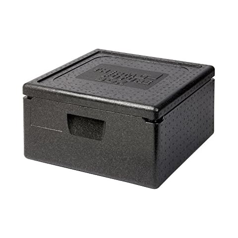 Thermo Future Box feature image