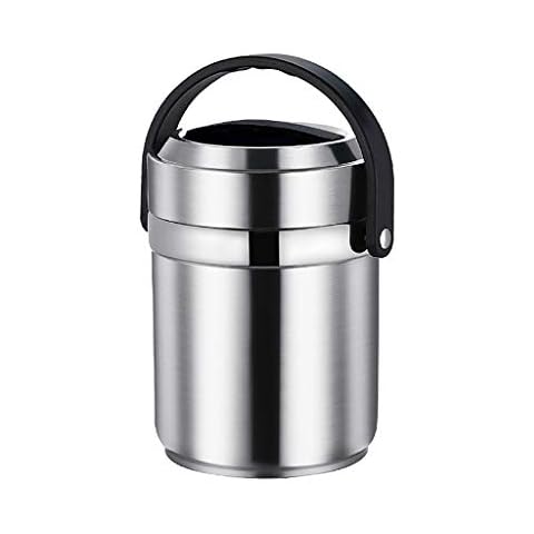 Thermos Lunch Box feature image