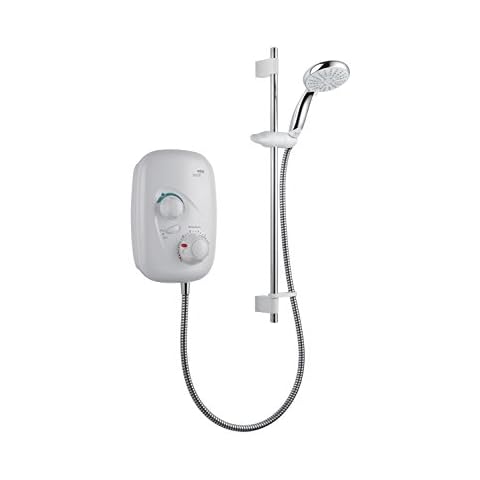 Thermostatic Electric Showers