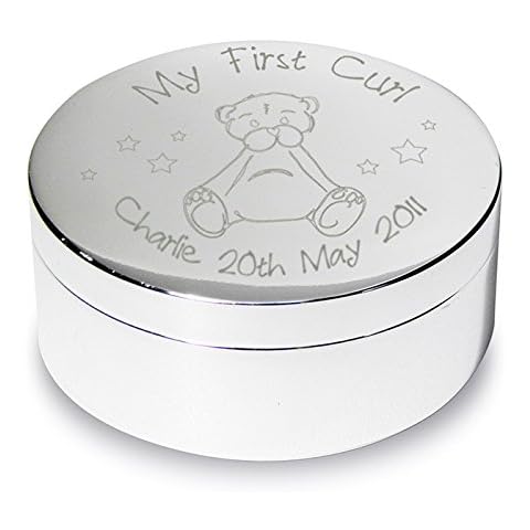 Think Favours feature image