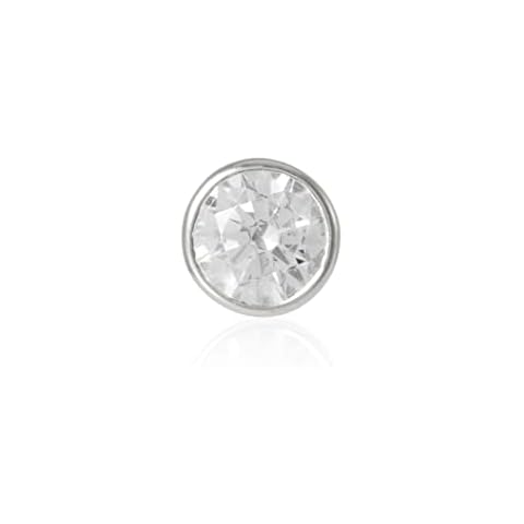 Thomas Sabo thumbnail