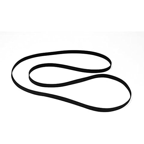 Thorens Compatibile feature image