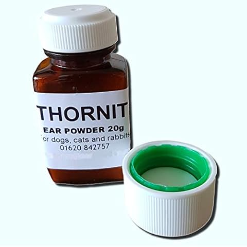 Thornit feature image