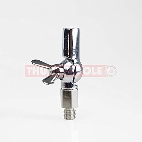 Thunderpole feature image