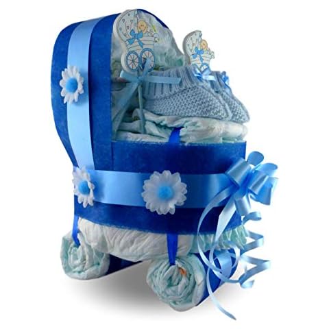 Tiernos Momentos feature image