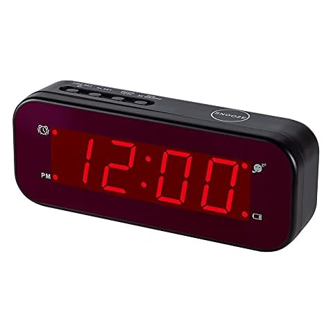 Timegyro feature image