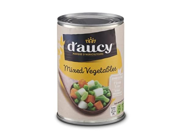 Tinned Vegetables Thumbnail