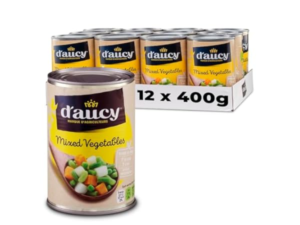 Tinned Vegetables Thumbnail
