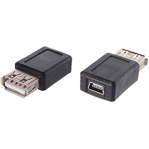 TLONiX feature image