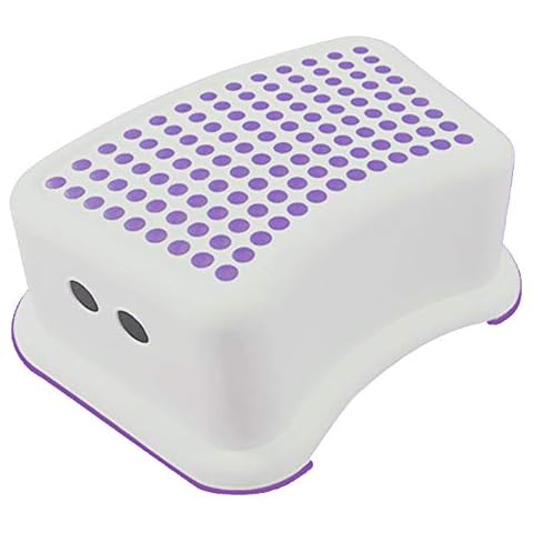 Toilet Stool feature image
