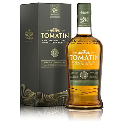 Tomatin feature image