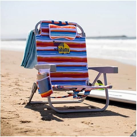 Tommy Bahama feature image