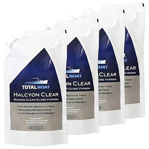 TotalBoat feature image