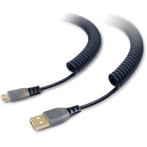 ToughTested feature image